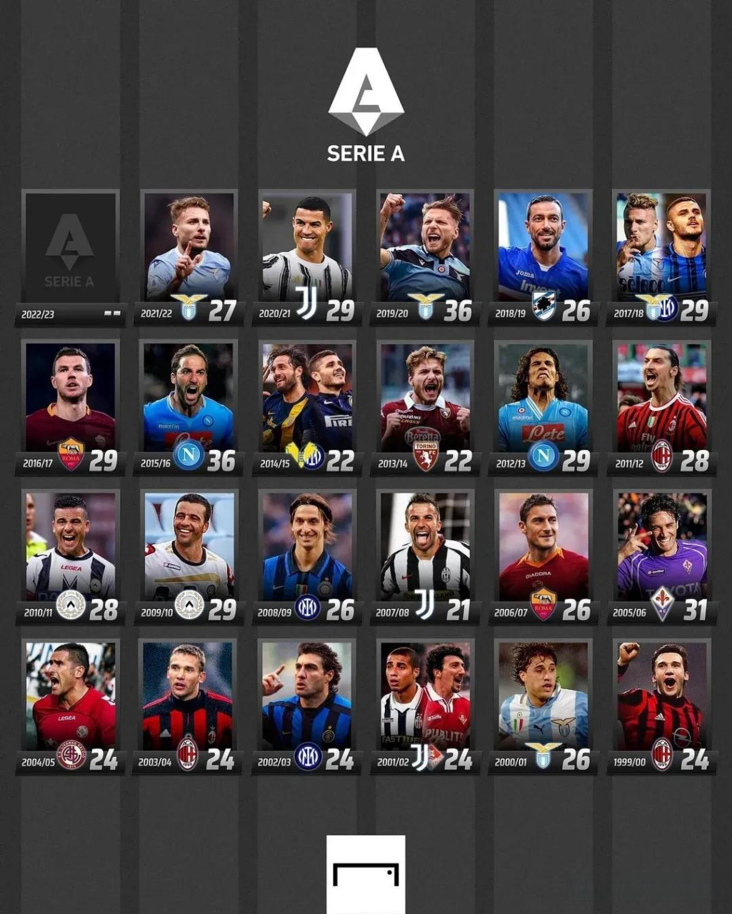 对失败的无 对失败的无