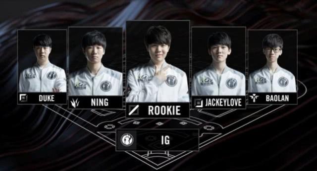 名年轻球员 名年轻球员