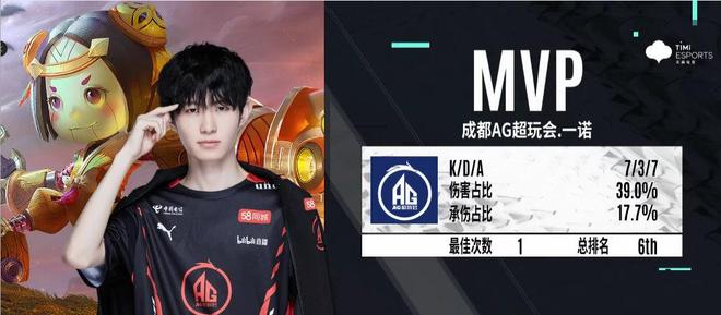 季后赛前景 季后赛前景